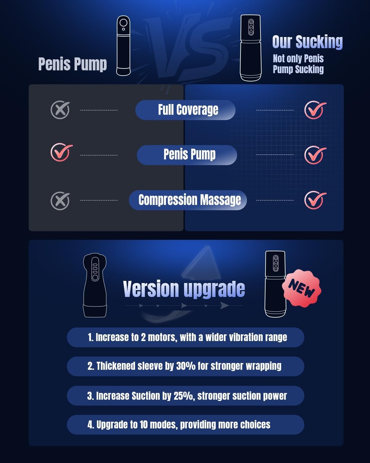NeuroSync Elite AI Stroker