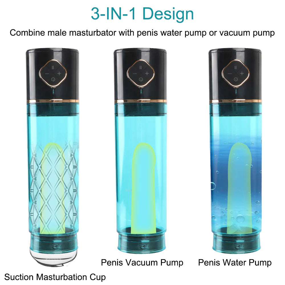 OMYSKY Water Bath Vacuum Enlarge Penis Pump